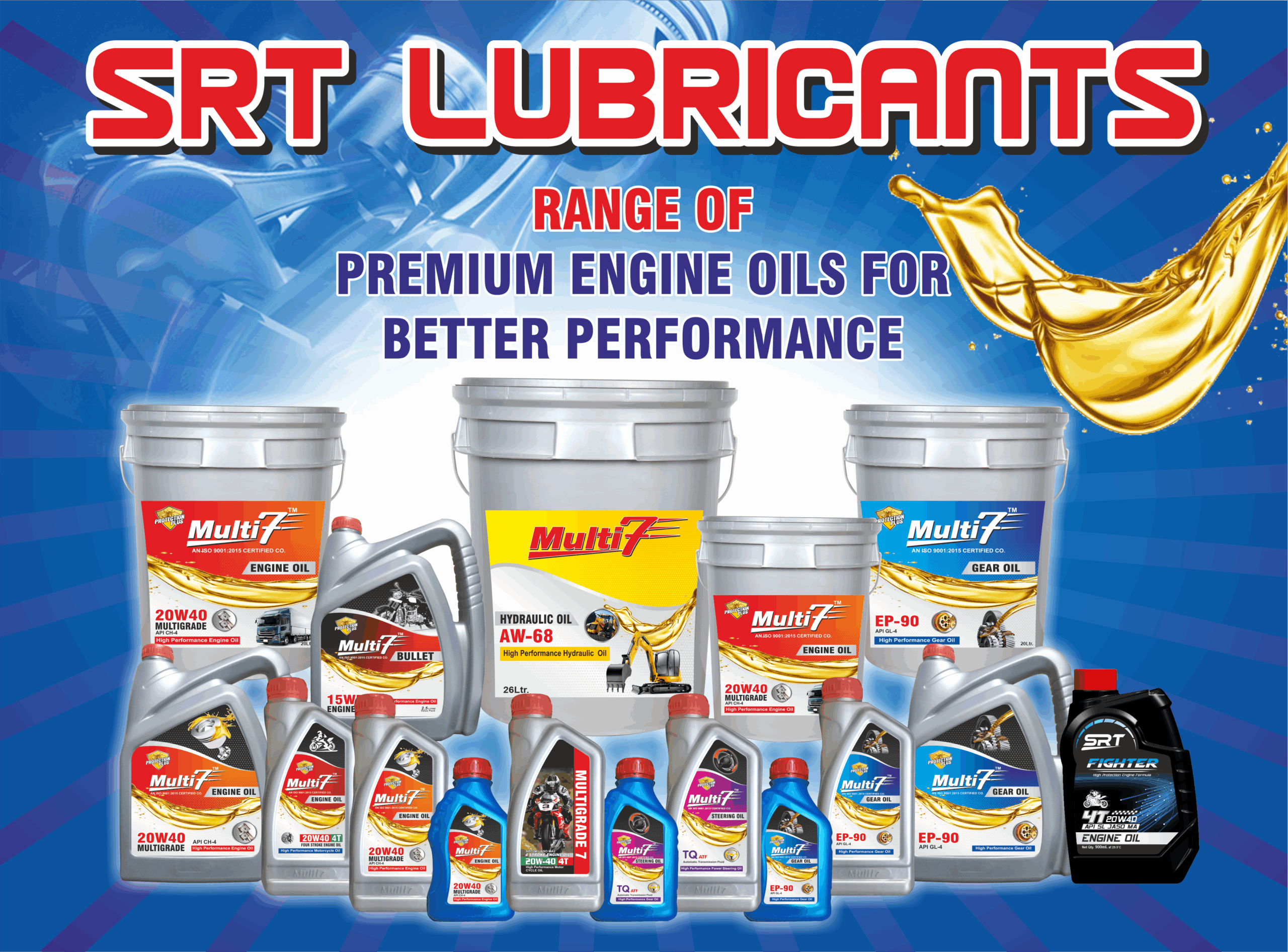 Lubricant Manufacturer